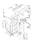 Controls and rear panel