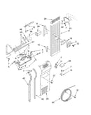 Air flow and reservoir