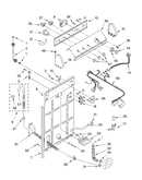 Controls and rear panel