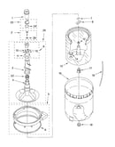 Agitator, basket and tub