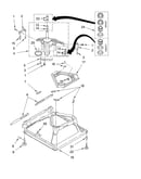 Machine base
