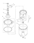 Agitator, basket and tub