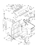 Controls and rear panel