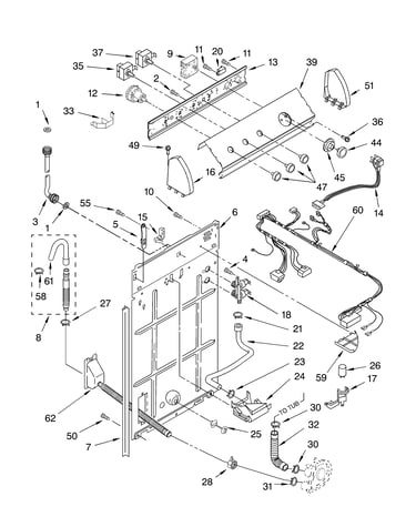 Controls and rear panel