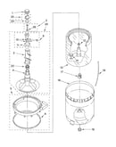 Agitator, basket and tub