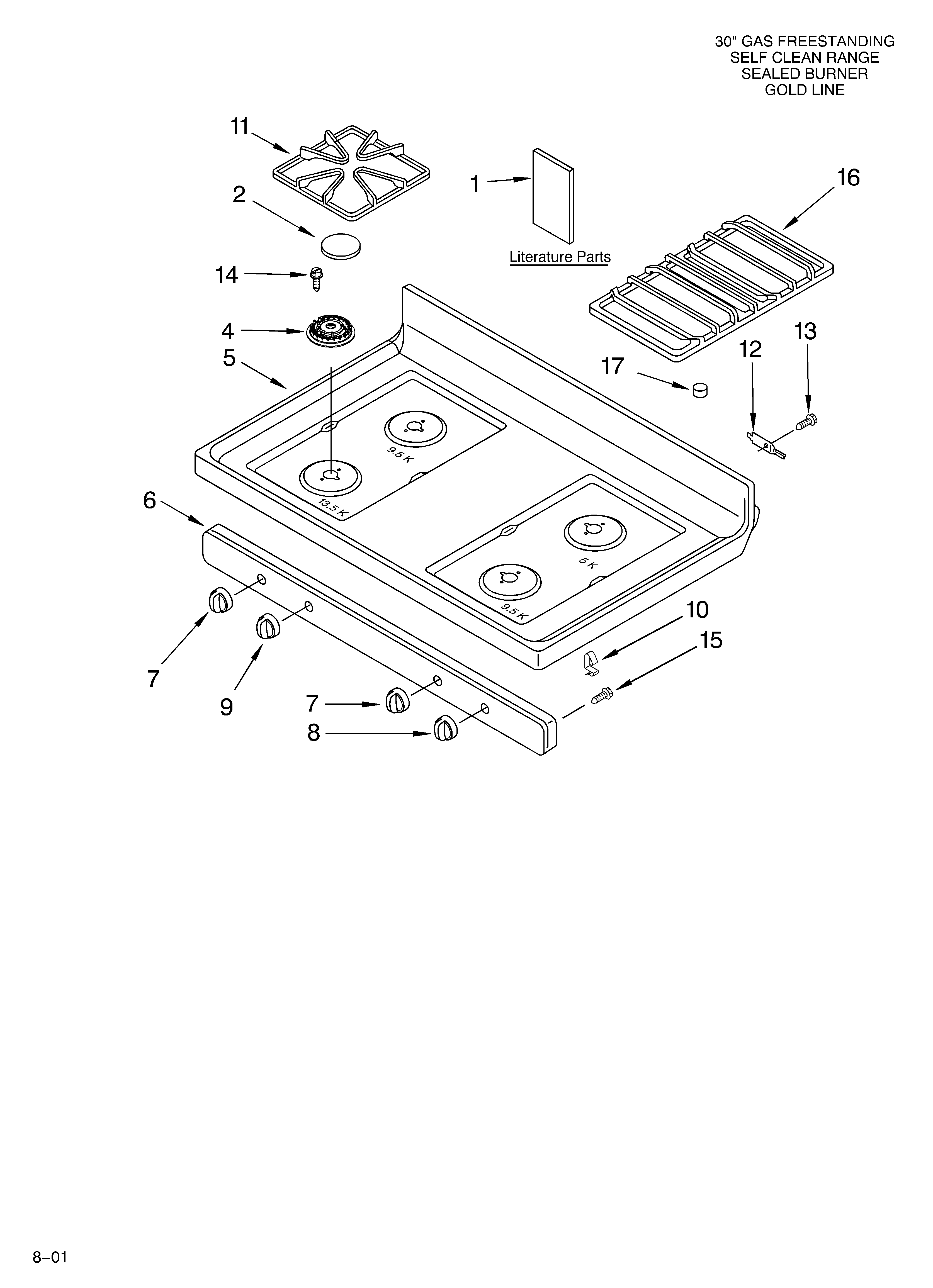 Cooktop/literature