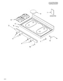 Cooktop/literature