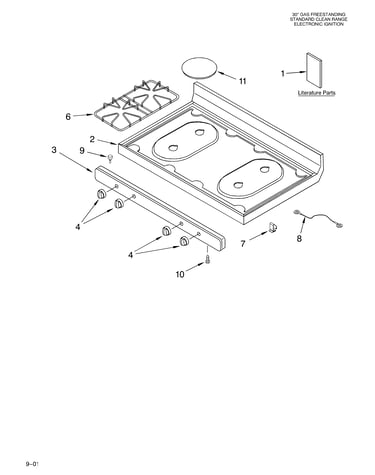 Cooktop/literature
