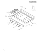 Cooktop/literature