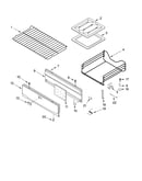Oven and broiler