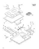 Cooktop/literature