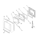 Oven door