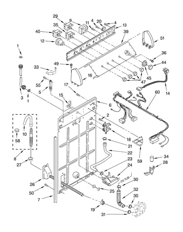 Controls and rear panel