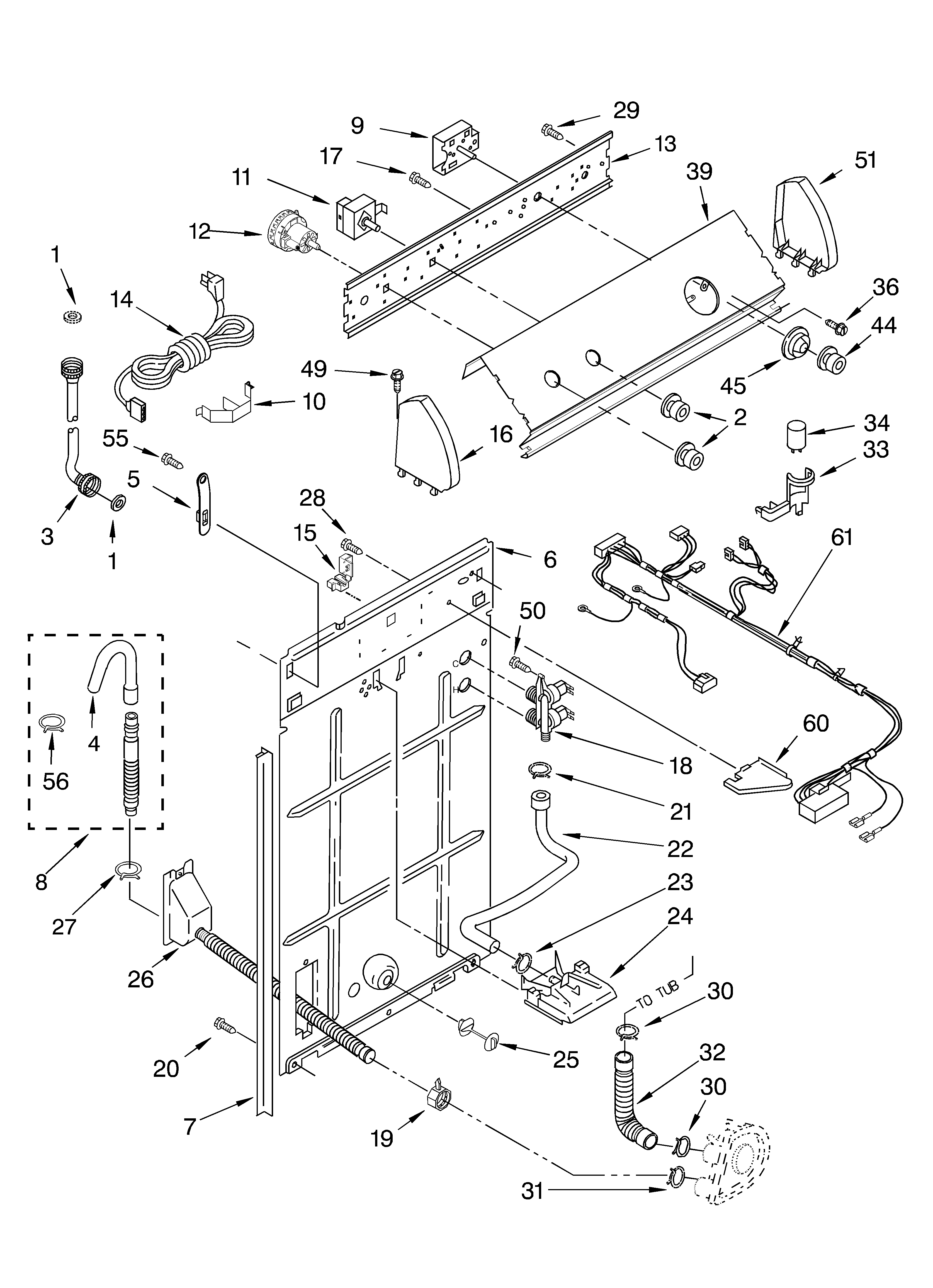 Controls and rear panel