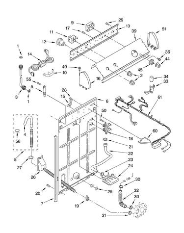 Controls and rear panel