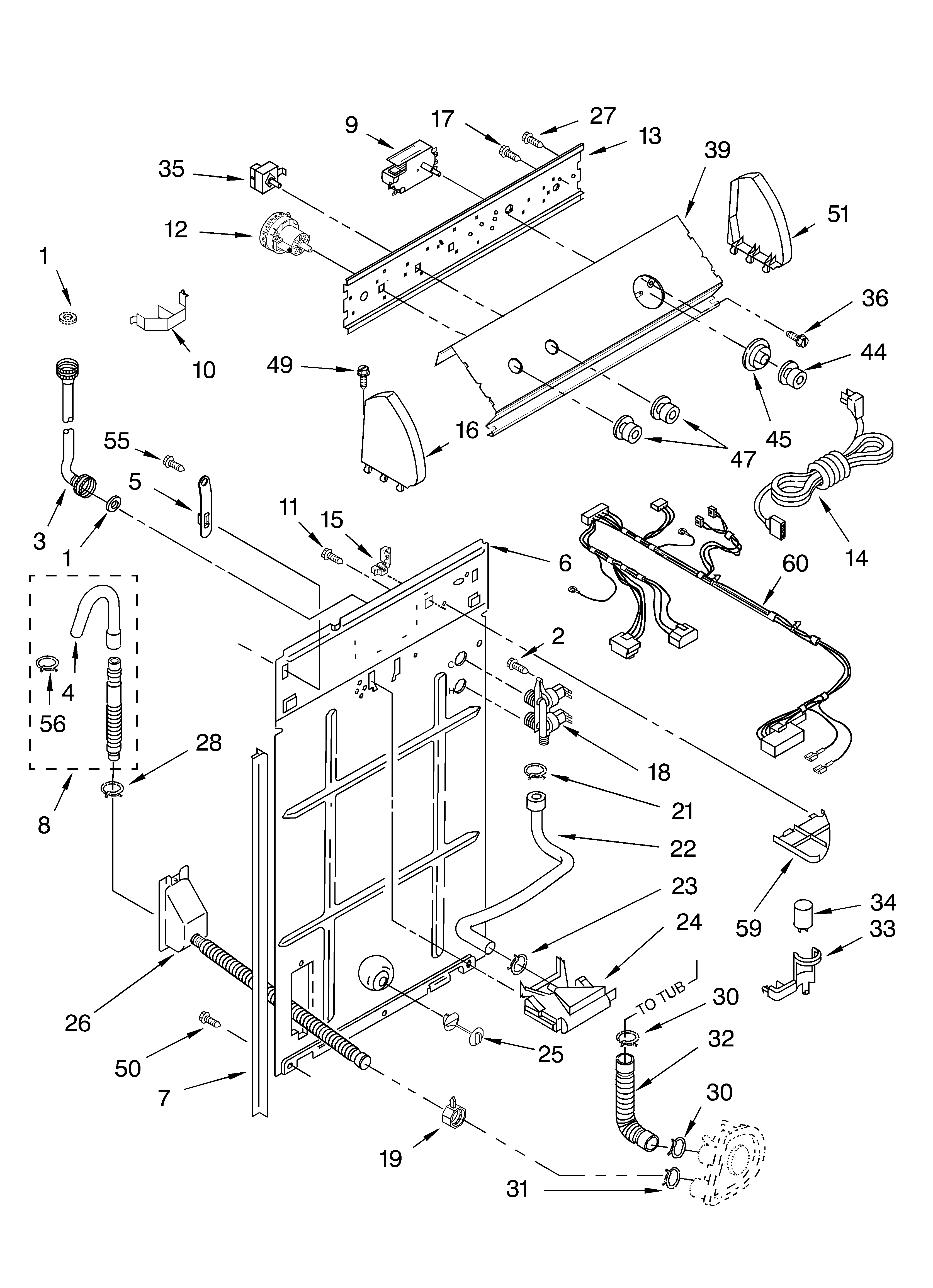 Controls and rear panel