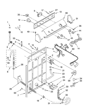 Controls and rear panel