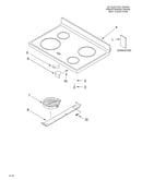 Cooktop/literature