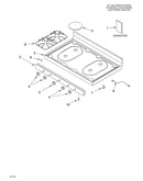 Cooktop/literature