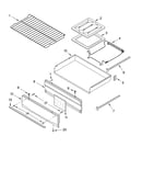 Oven and broiler
