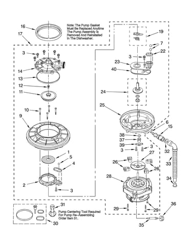 Pump and motor