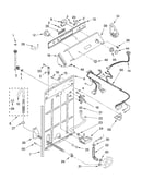 Controls and rear panel