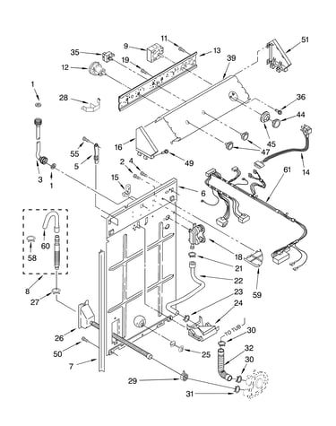 Controls and rear panel