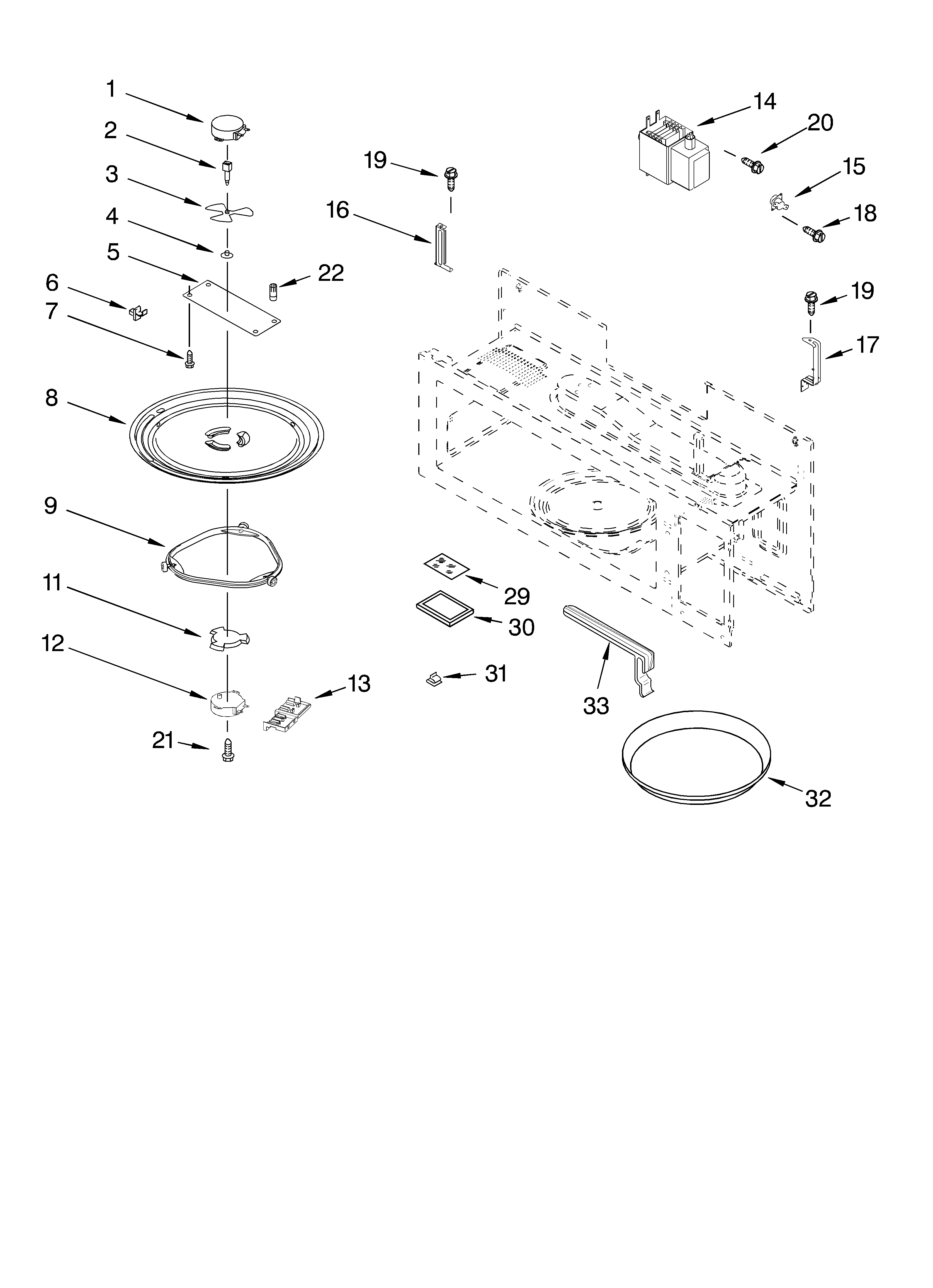 Magnetron and turntable