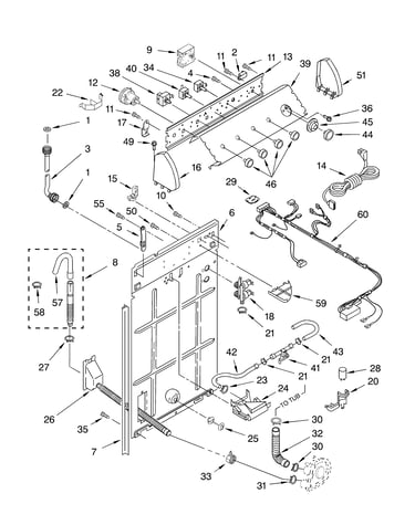 Controls and rear panel