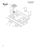Cooktop/literature