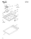 Cooktop/literature