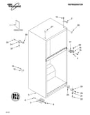 Cabinet/literature