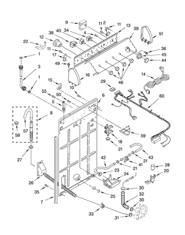 Controls and rear panel