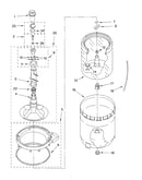 Agitator, basket and tub