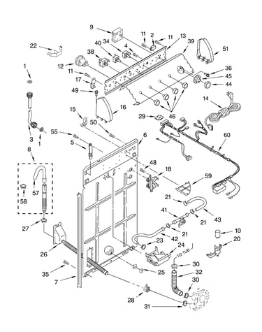 Controls and rear panel
