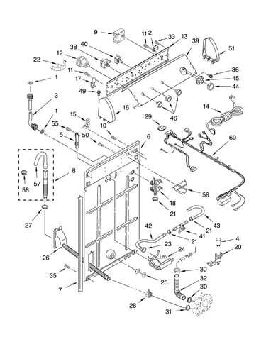 Controls and rear panel