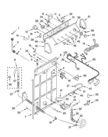 Controls and rear panel
