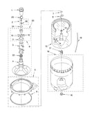 Agitator, basket and tub