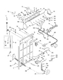 Controls and rear panel
