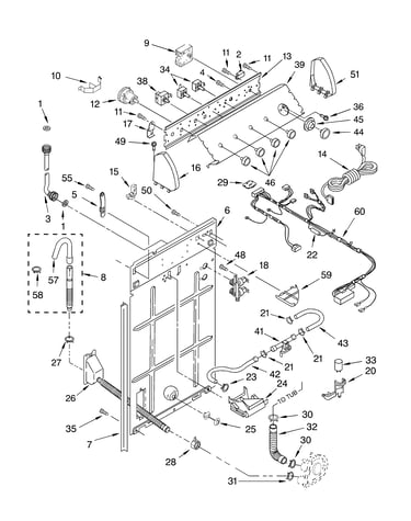 Controls and rear panel