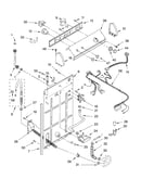 Controls and rear panel