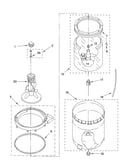 Agitator, basket and tub