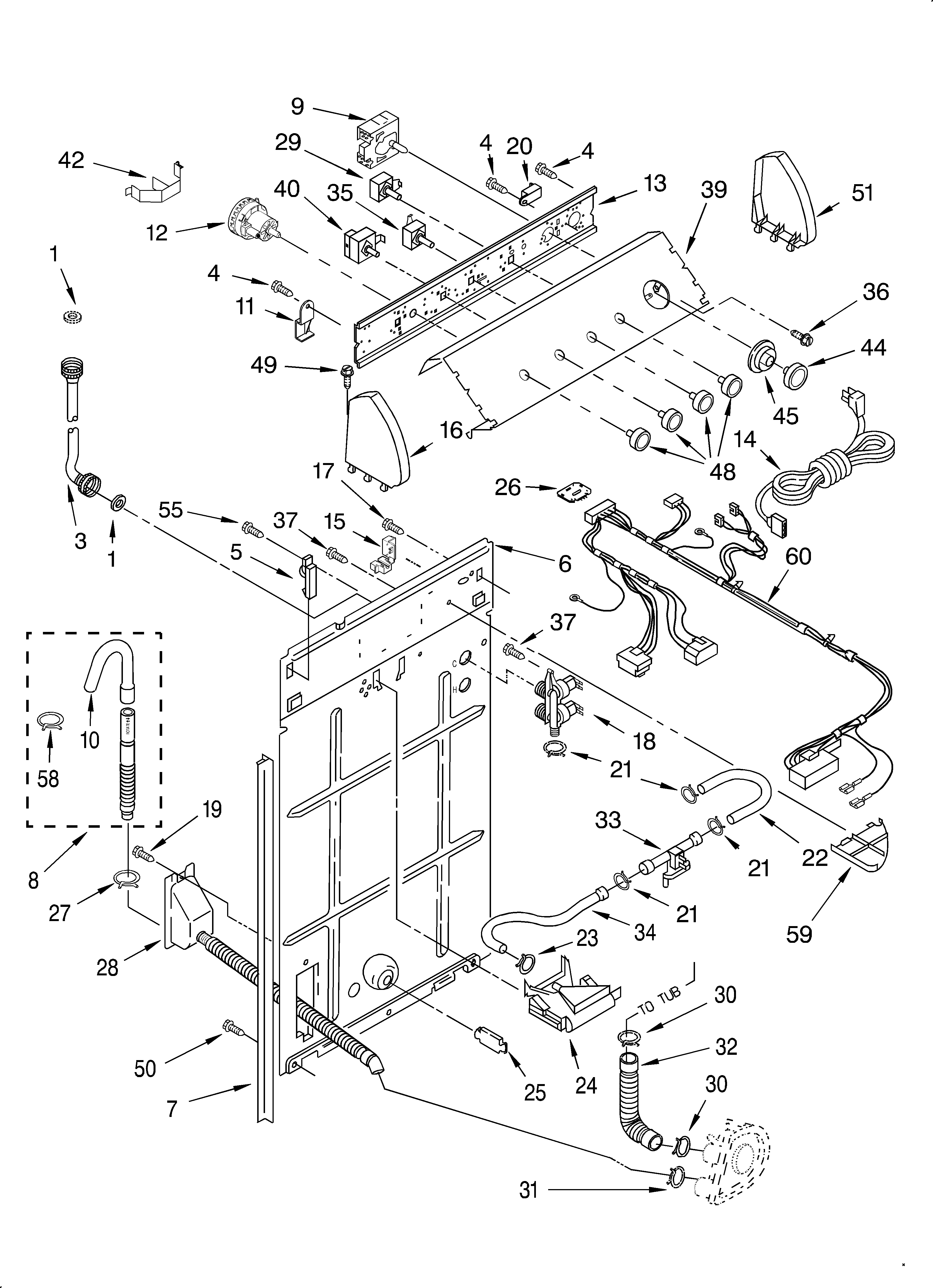 Controls and rear panel