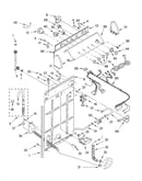 Controls and rear panel