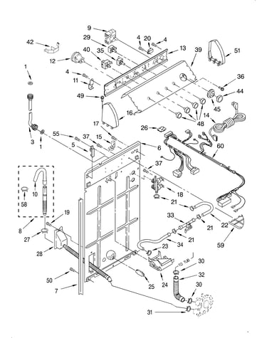 Controls and rear panel