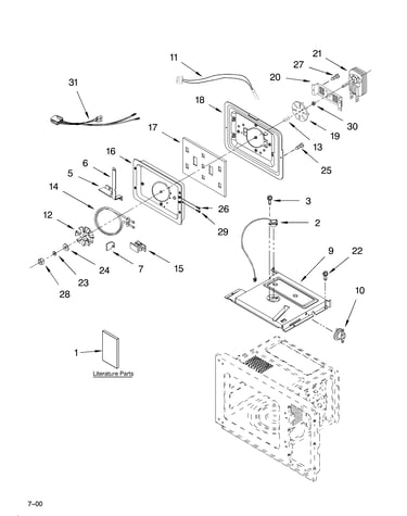 Convection oven/literature