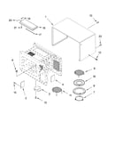 Oven cavity