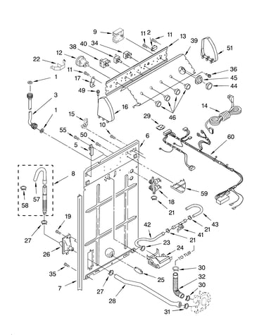 Controls and rear panel