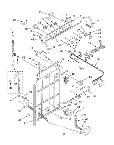 Controls and rear panel