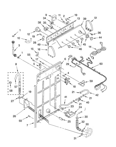 Controls and rear panel